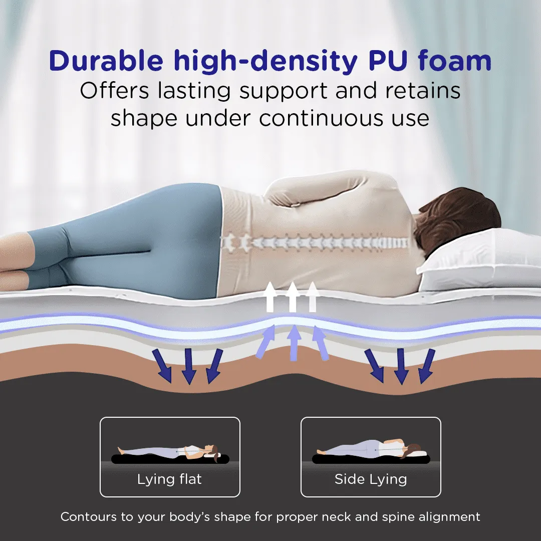 Velvette Upholstered Bed (Blue)   Lite Dual Comfort Mattress (Queen)
